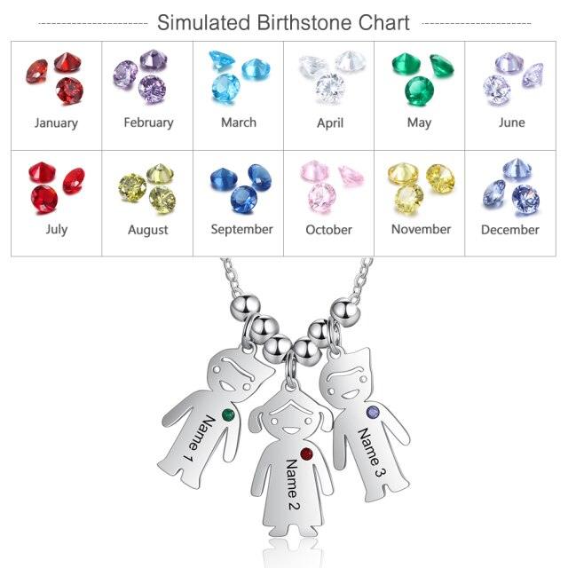 Customizable birthstone boy girl name engraving pendant for mother - Personalized Jewel