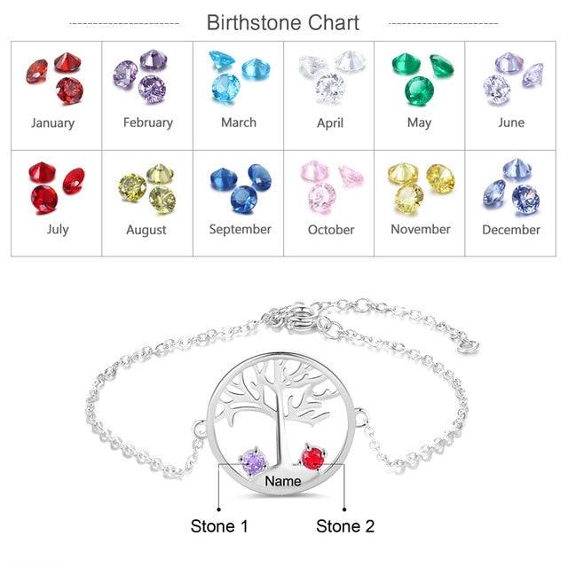 Tree of Life Bracelet, Customized Birthstone Bracelets Fashionable Accessory for Women - Personalized Jewel